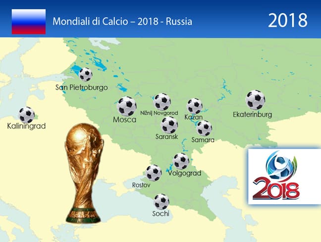 russia mappa stadi