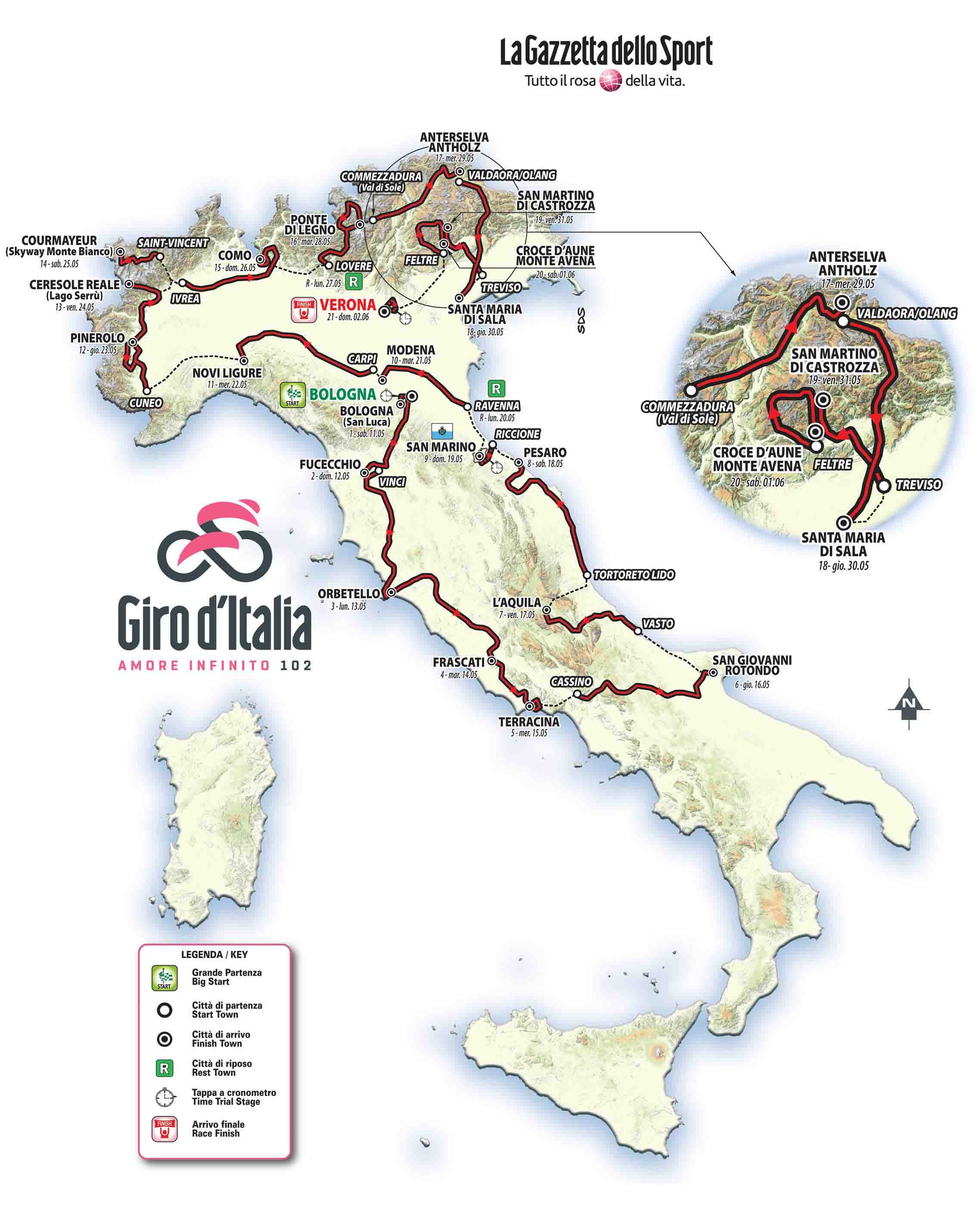 Giro 2019