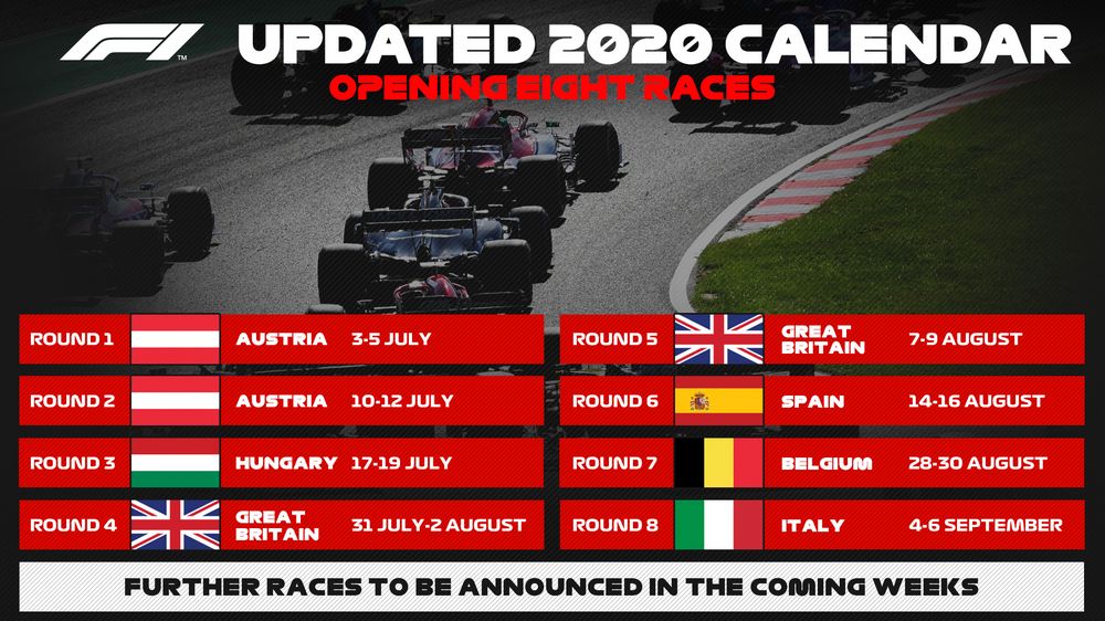 Si torna a scommettere sulla Formula Uno 2020!