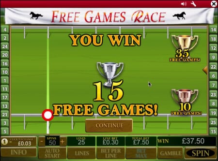 fgree games su frankie dettori slot machine online