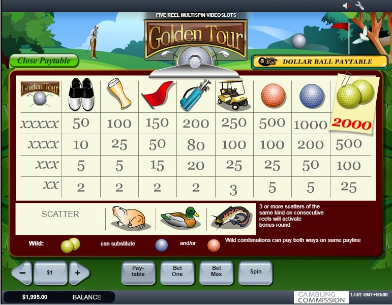 La Paytable