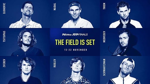 ATP Masters 2020: i protagonisti