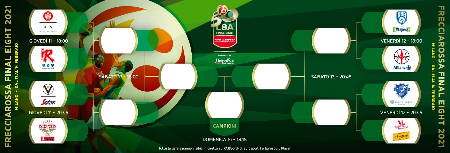 Final Eight Coppa Italia 2021