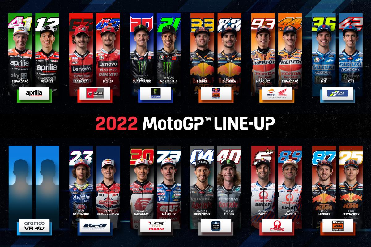 La Lineup iniziale della MotoGP per la stagione 2022
