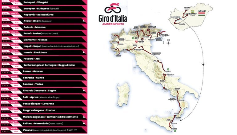 Il percorso del Giro d’Italia 2022