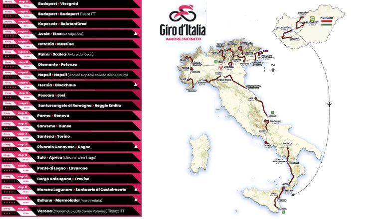 Il percorso del Giro d’Italia 2022